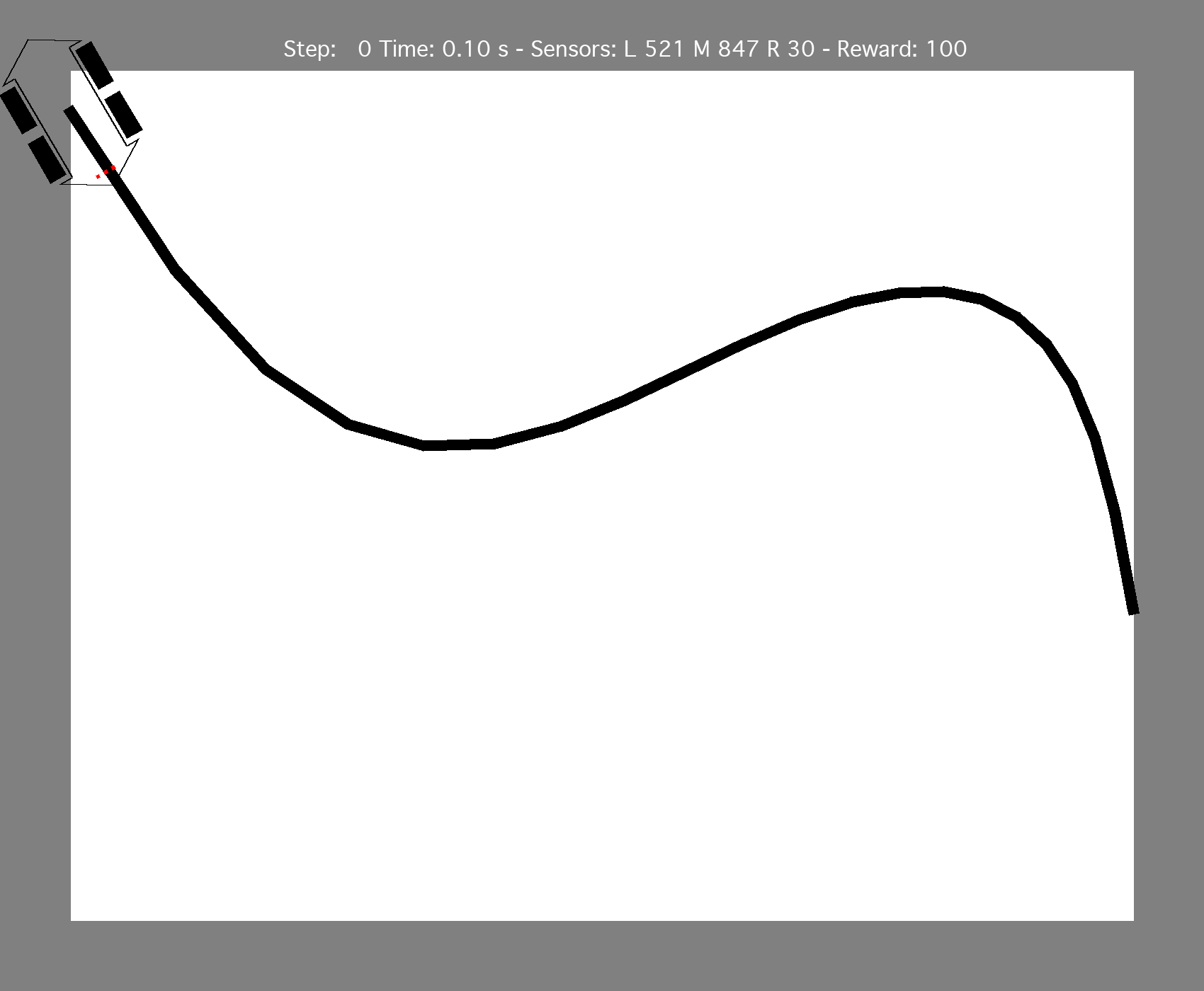 Model working with two additional time steps in state